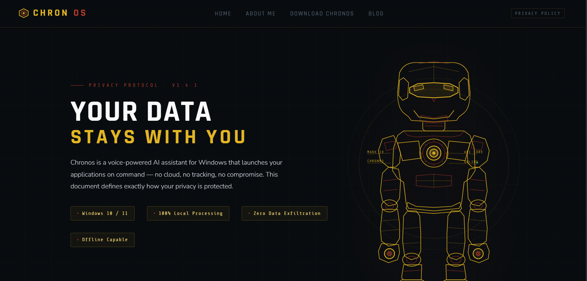 Chronos Privacy Page